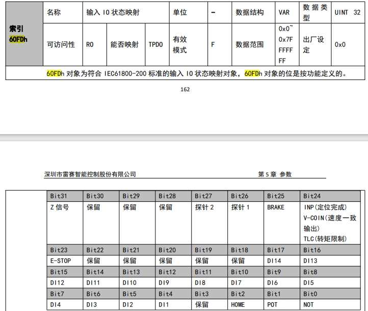 Leadsys_13